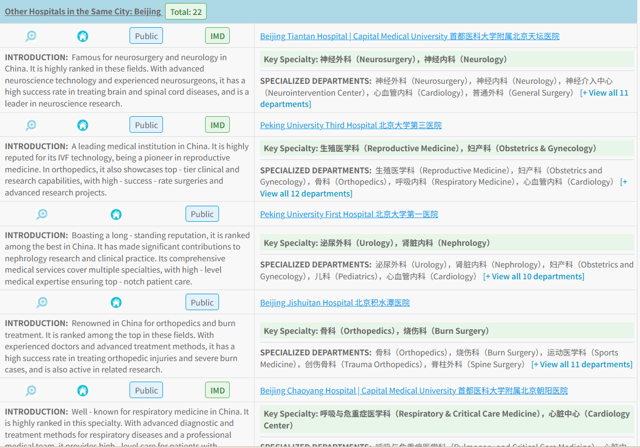 近期开发项目-中国医疗旅游导航www.MedChinaGuide.com