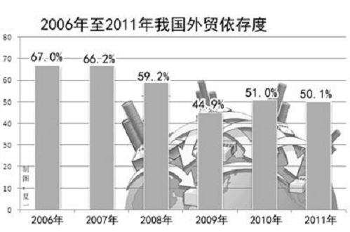减税！减税！
