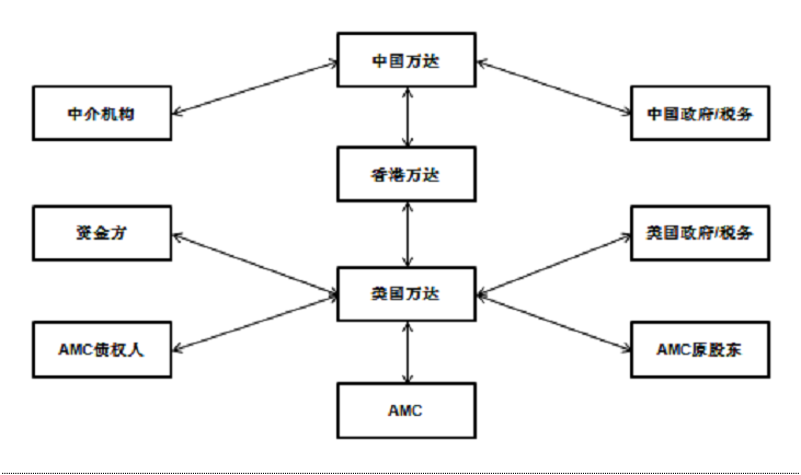 92013511171012.png