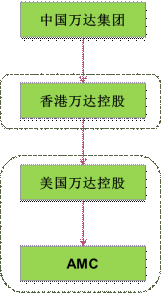 d2013511171035.png